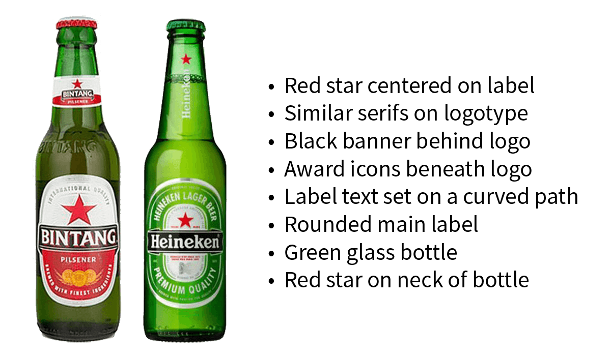 Pictures of Bintang and Heineken bottles.